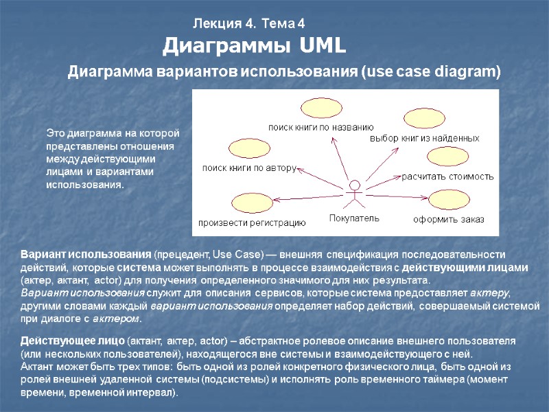 Лекция 4. Тема 4 Диаграмма вариантов использования (use case diagram) Диаграммы UML Вариант использования
